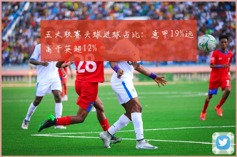 五大联赛头球进球占比：意甲19%远高于英超12%